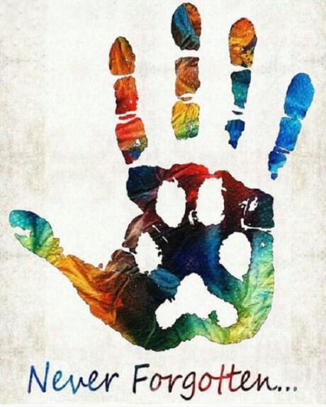 5d Hotsale Diamond Painting Kit - DIY Custom Kits  240