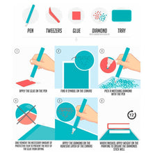 Load image into Gallery viewer, Watercolor Unicorn Diamond Painting Kit - DIY
